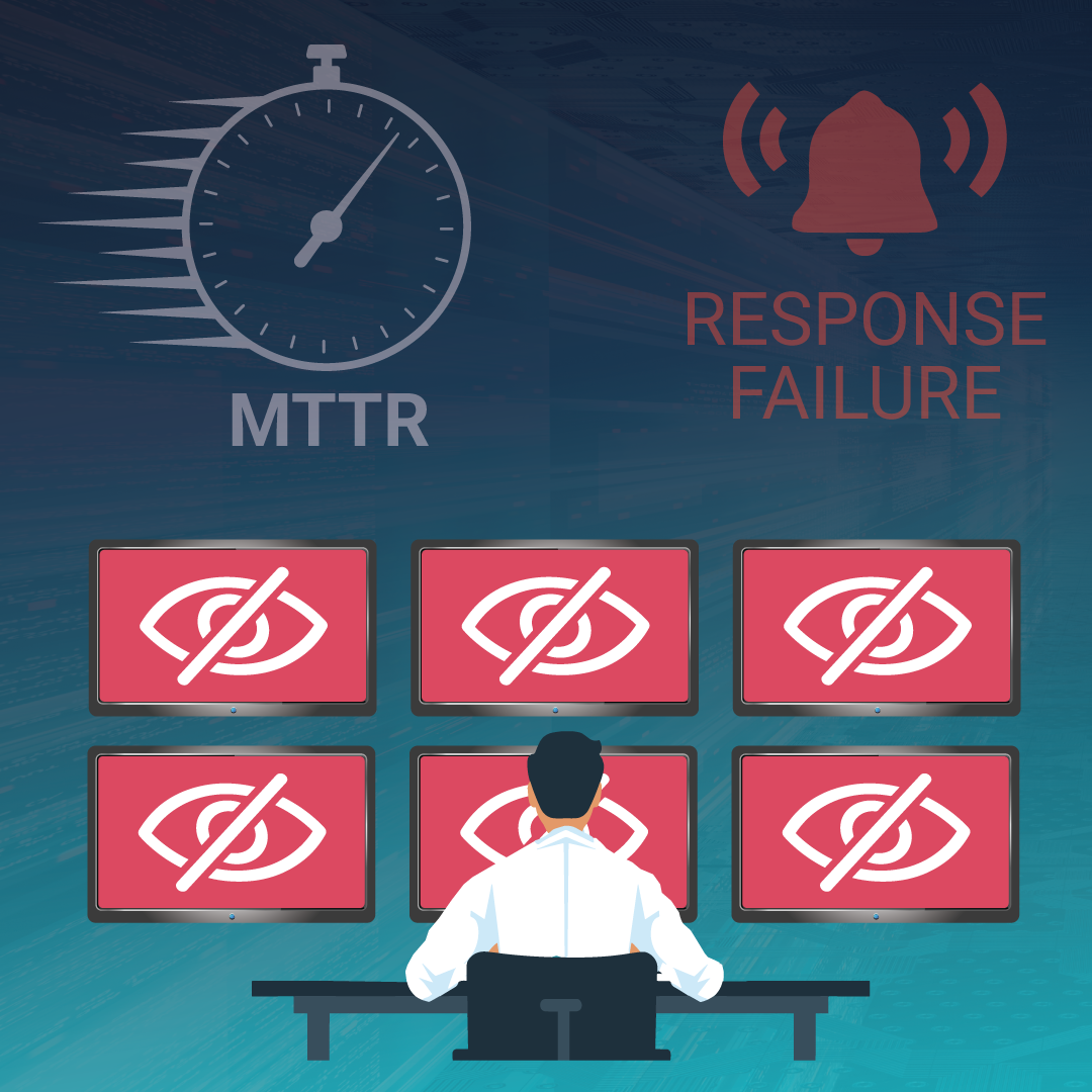 crowdstrike-4
